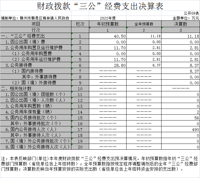 7ccafc9152190f11b24ec76100a2f61