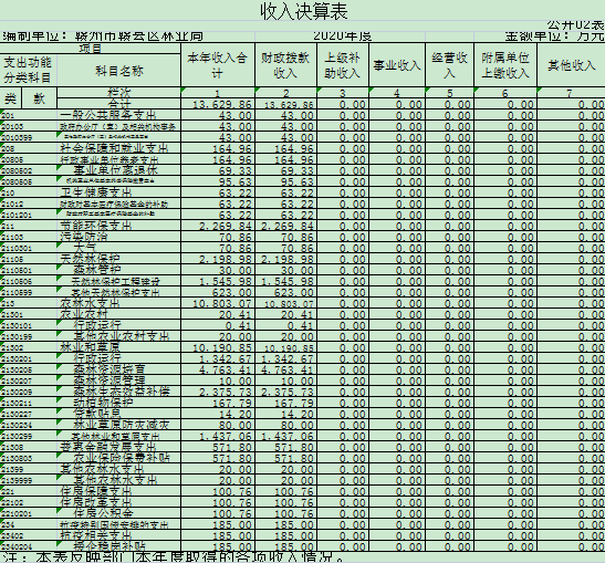 e5d216c3615232c162f85cf8e592166