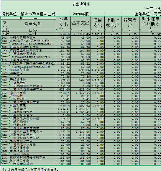 15b233883512776f84a5868478c5abf