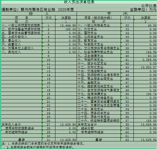 971fc2676021ae0d3cc12d857655a35