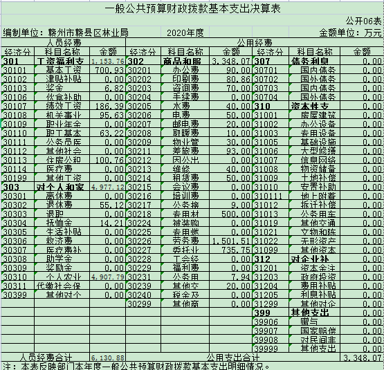 f5d179a88c7b649f4387599815bf93f