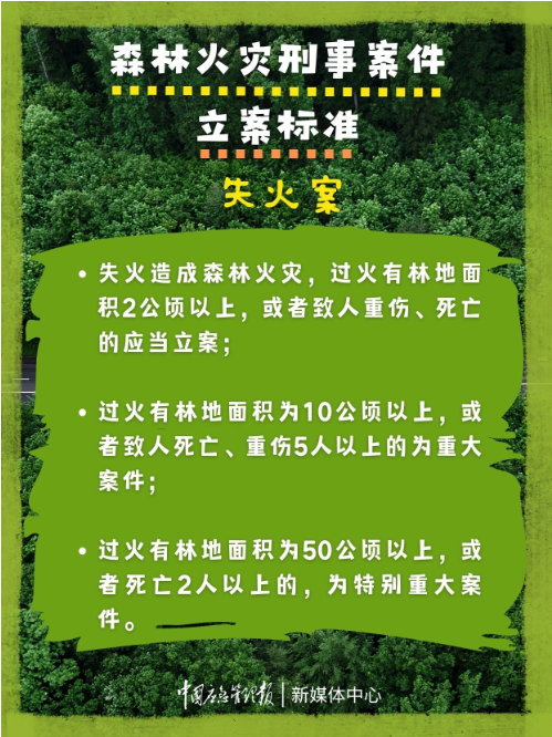 說明: G:\微信\WeChat Files\wxid_01j0bjvc7ztd22\FileStorage\Temp\1731033896376.png