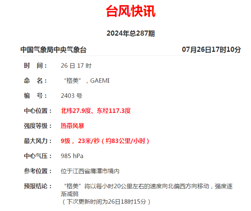 說明: 圖片